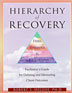Product: Hierarchy of Recovery Facilitator's Guide